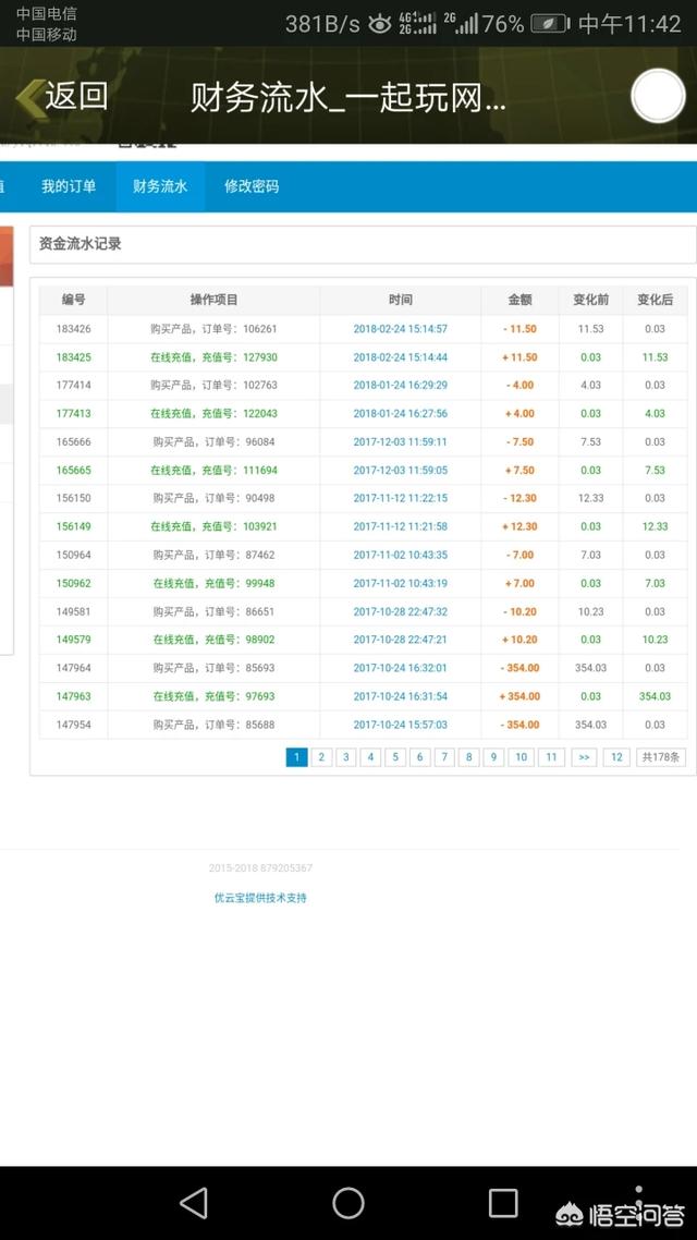 网上的低价视频会员你们相信吗？  相信 你们 低价 会员 网上 第2张